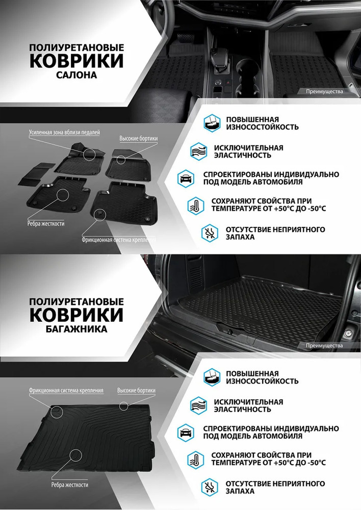 Коврики Rival для салона литьевые Skoda Kodiaq 2017-2022 фото 2