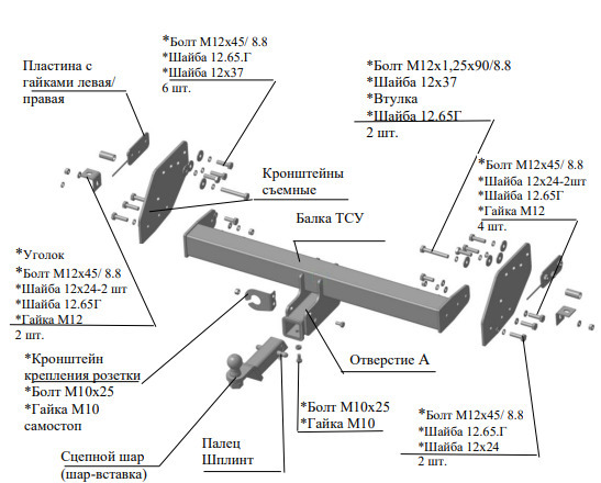 Быстросъёмный фаркоп Трейлер для JMC Vigus (Mk.I) 2020- Шар Е