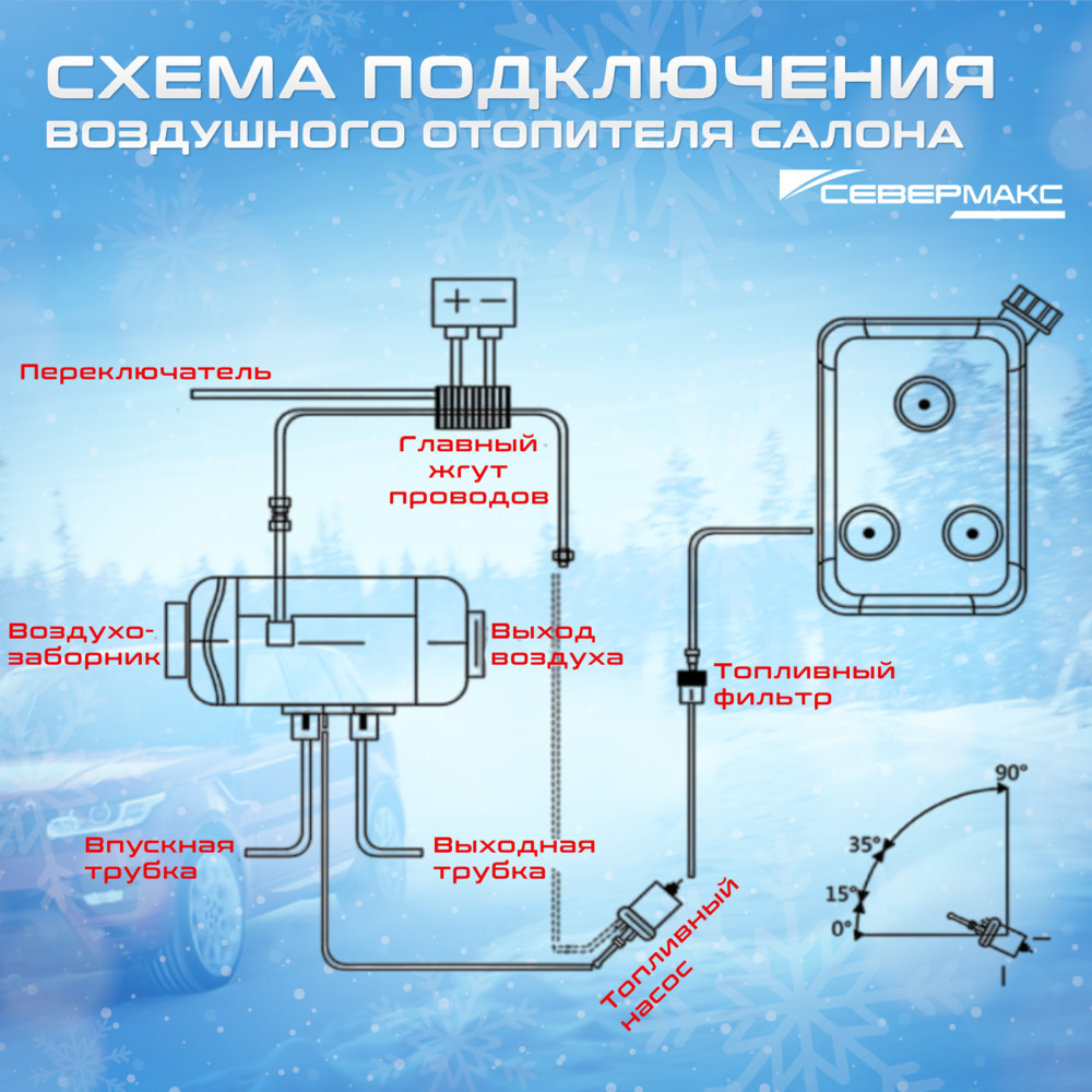 Воздушный отопитель салона СЕВЕРМАКС 5000B-2 (бензин), 12V фото 7