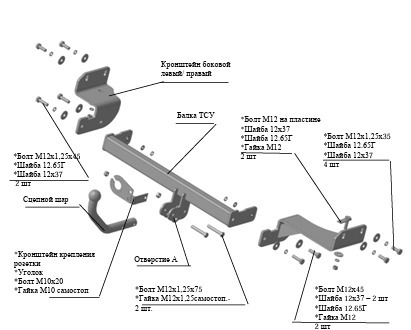 Фаркоп Трейлер для Nissan X-Trail T32 (Mk.III) 2014-2022 /  Nissan Rogue T32 (Mk.II) 2014-2021 /  Renault Koleos HZG (Mk.II) 2017-2020 Шар А