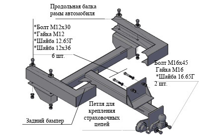 Фаркоп Трейлер для ГАЗ 2705, 33023, 3221 (Газель автобус цельнометаллическ.), не подходит на а/м 2705 до 2005 г.в. с расположенным справа глушителем шар А фото 2