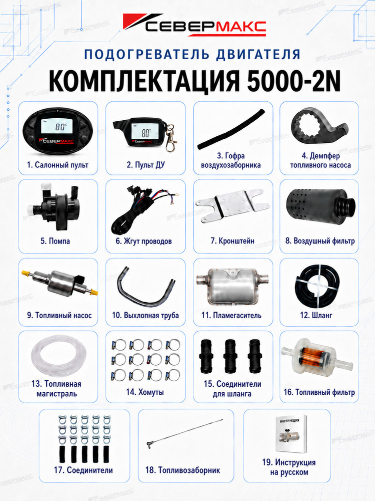Автономный предпусковой подогреватель двигателя СЕВЕРМАКС 5000-2 MINI, 12V бенз/дизель, с внутрисалонным пультом фото 3
