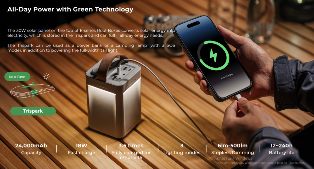 Автобокс Enroad Nomadix Pro Roof Box (XL-500-E-black) фото 6