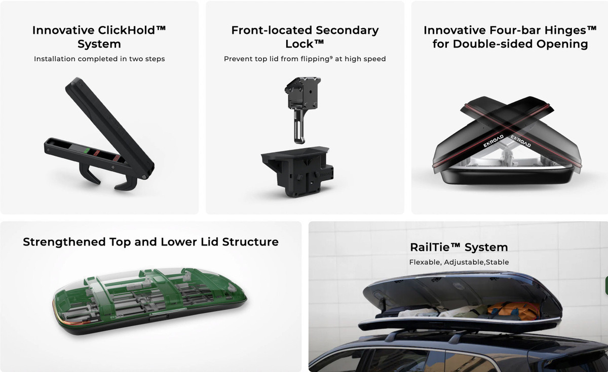 Бокс на крышу Enroad Nomadix Pro XXL Slim 450 черный глянцевый фото 2