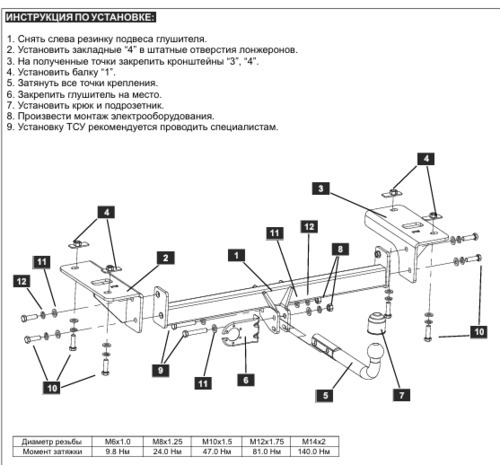 Фаркоп Sheriff для GAC GS3 (Mk.I) 2024- Шар А