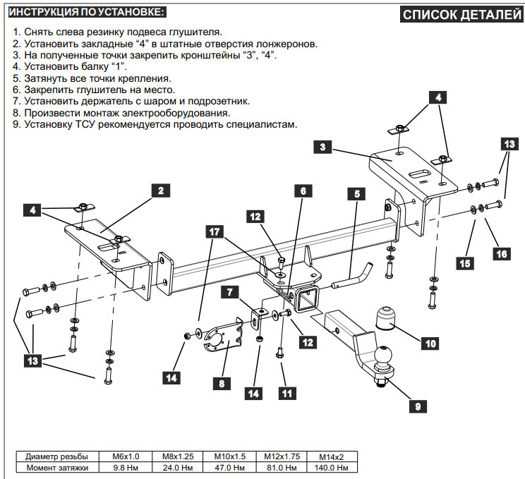 Быстросъёмный фаркоп Sheriff для GAC GS3 (Mk.I) 2024- Шар Е