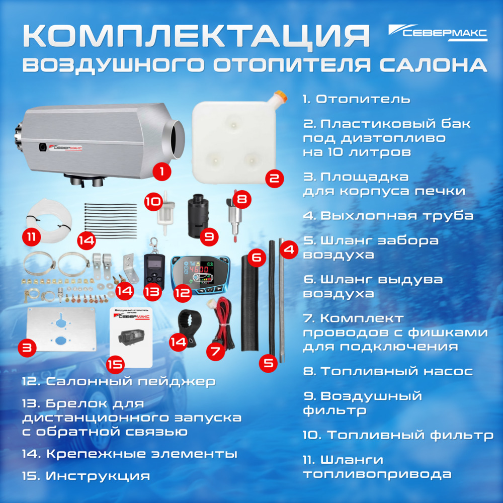 Воздушный отопитель салона СЕВЕРМАКС 5000D-3 AL, 12V  с пультом ДУ  (с обратной связью) фото 5