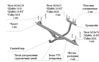 Фаркоп Трейлер для ВАЗ 2121 / 21213 / 21214 / 21214М, / 2131 Шар Н