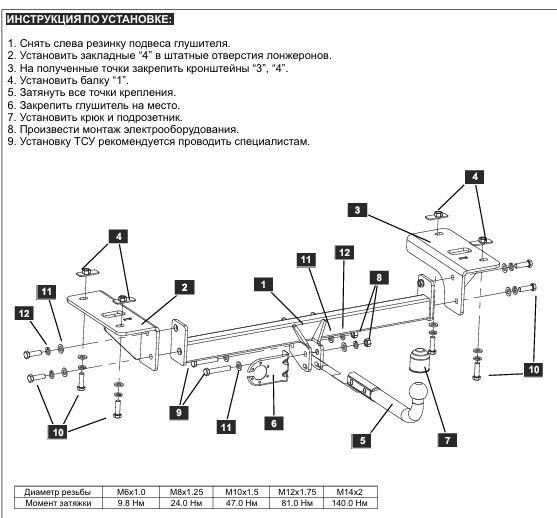 Фаркоп Sheriff для GAC GS3 (Mk.I) 2024- Шар А