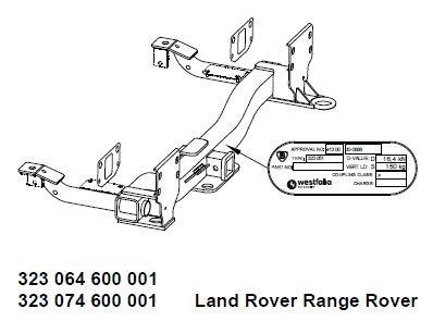 Фаркоп WESTFALIA для Land Rover Range Rover III (только балка)