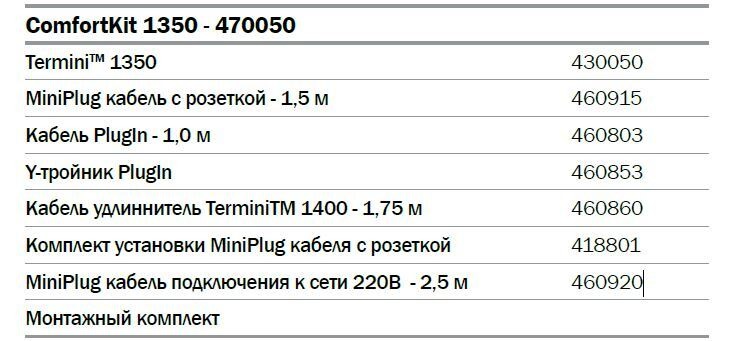 Комплект подключения обогревателя салона DEFA 470050 (ComfortKit 1350) фото 2