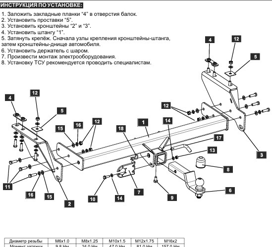 Быстросъёмный фаркоп Sheriff для JAC T9 (Mk.I) 2023- Шар Е