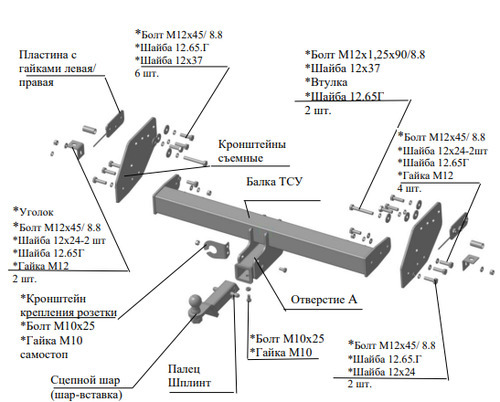 Быстросъёмный фаркоп Трейлер для JMC Vigus (Mk.I) 2020- Шар Е
