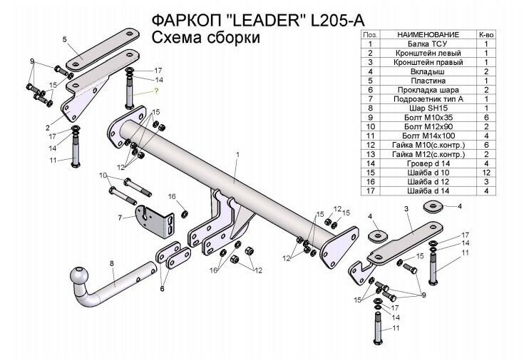 Фаркоп Лидер-Плюс для Land Rover Freelander LF (Mk.II) 2006-2015