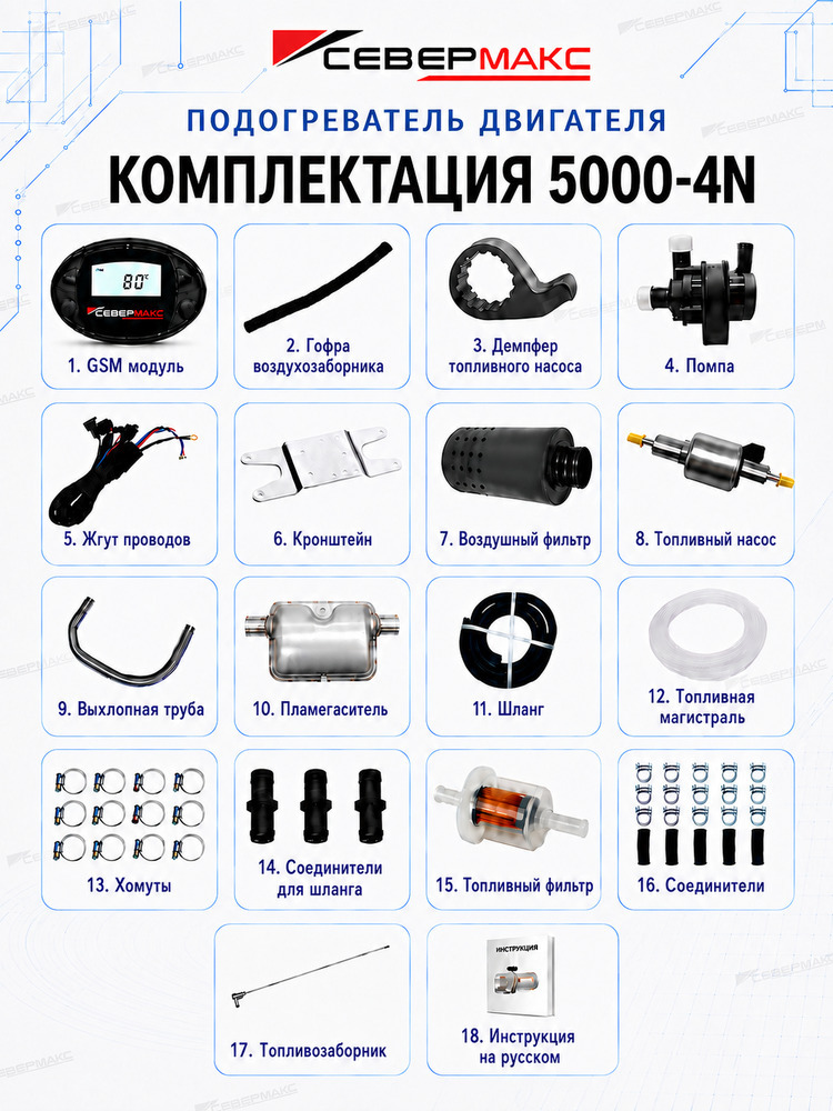 Автономный предпусковой подогреватель двигателя СЕВЕРМАКС 5000N-4, 12V бензин/дизель с GSM фото 2