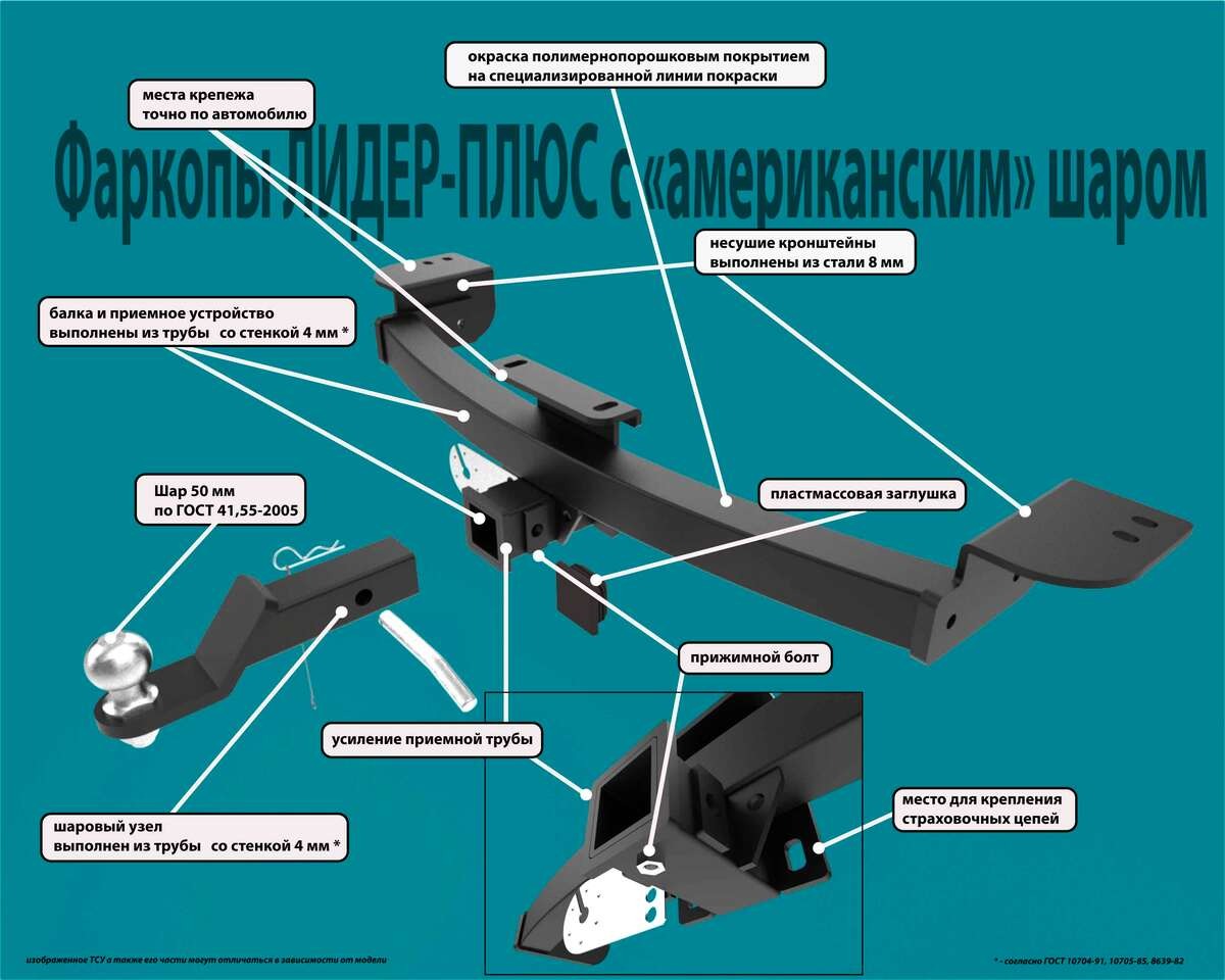 Быстросъёмный фаркоп Лидер-плюс для Renault Arkana (Mk.I) 2019-2022 Шар Е фото 5