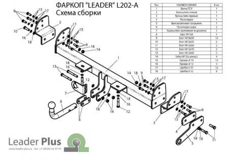 Фаркоп Лидер-Плюс для Land Rover Freelander 1 (LN)
