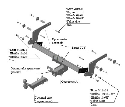 Быстросъёмный Фаркоп Трейлер для Renault Duster (Mk.I/Mk.II) 2011-2022 / Nissan Terrano (Mk.I) 2014-2022  Шар Е