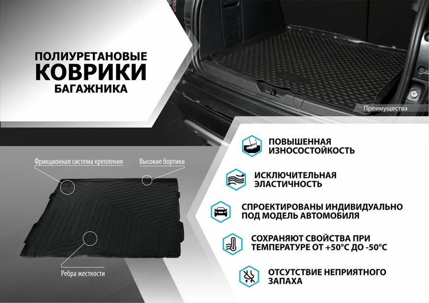 Коврик Rival в багажник для Kia Sorento IV (7 мест, сложенный 3 ряд) 2020-2022 фото 2